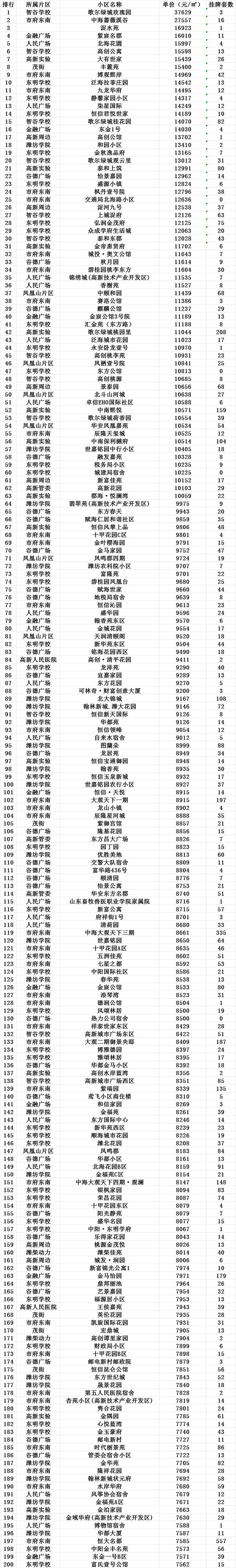 2020韩国最好的电视剧,2025韩国爽剧排行榜