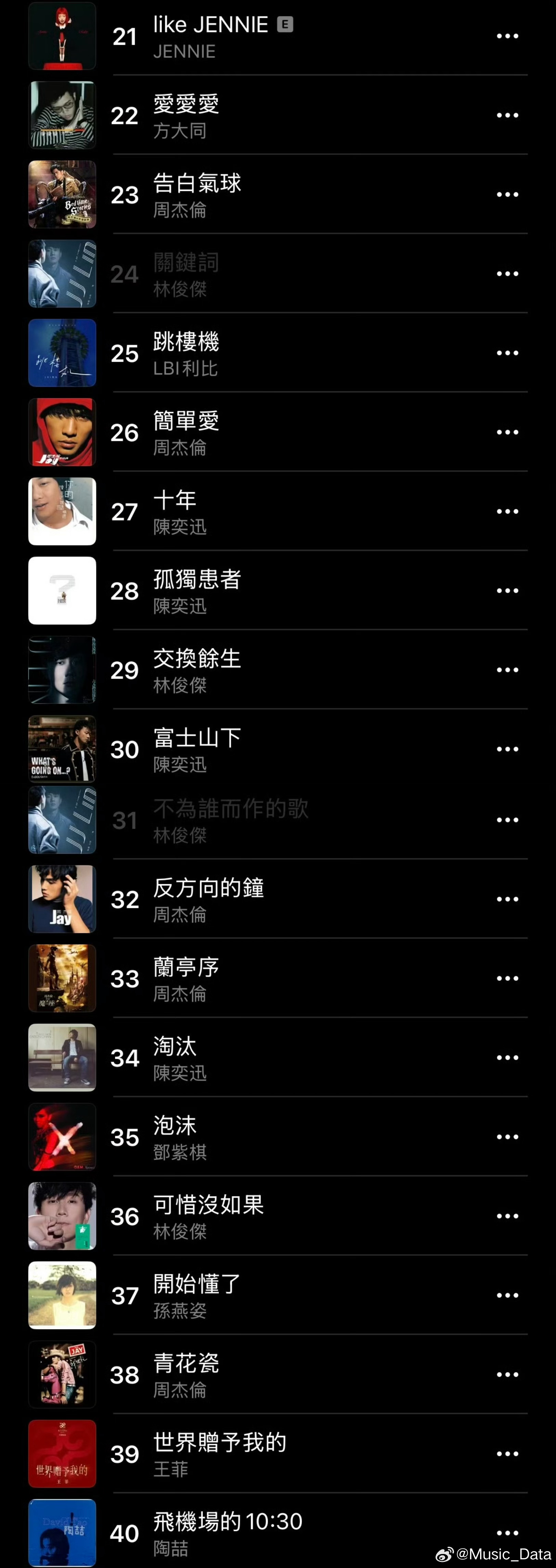 2025年杂志排行榜前十名，2020年最新杂志