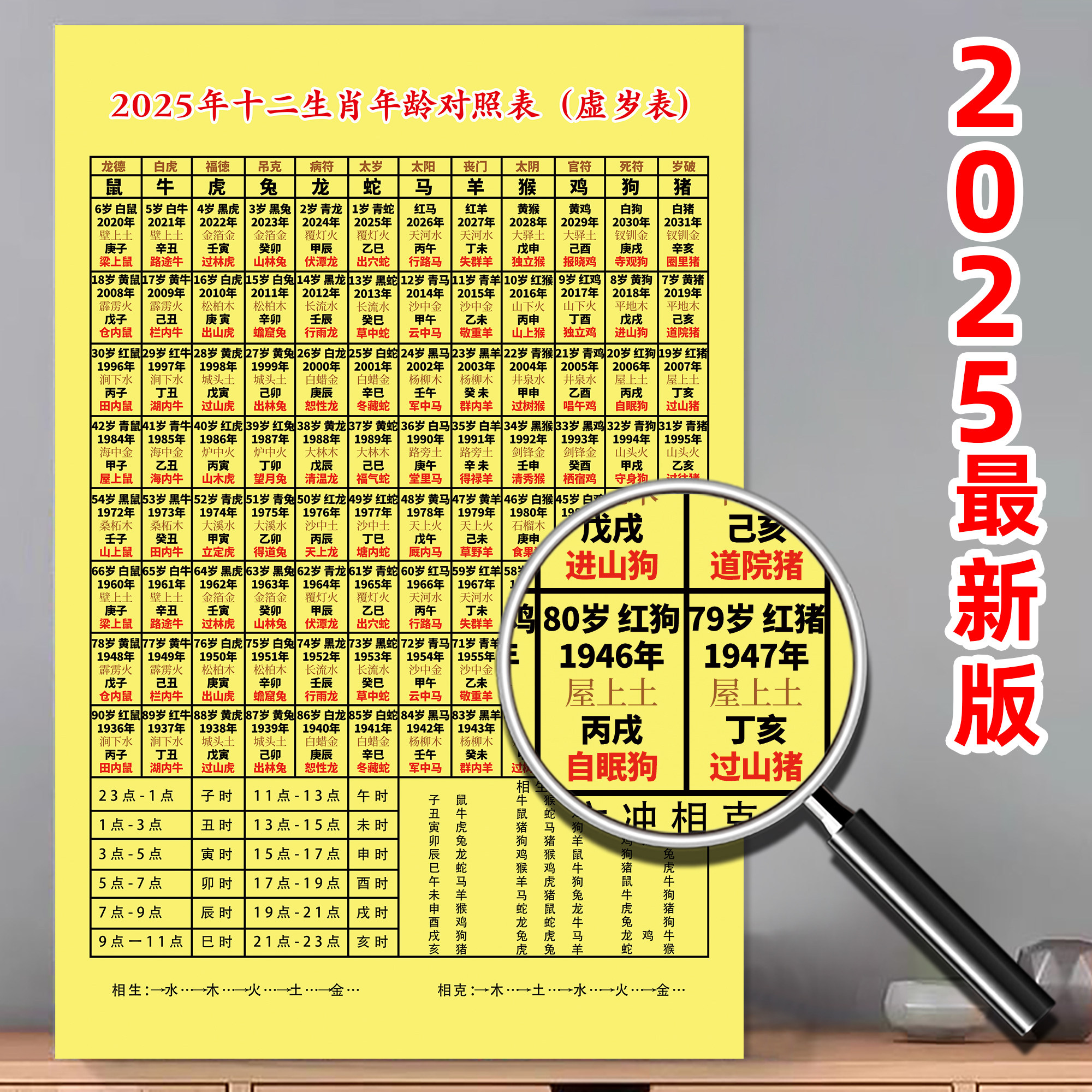 国漫最美女神排行2020，国漫排行榜前十名美女2025