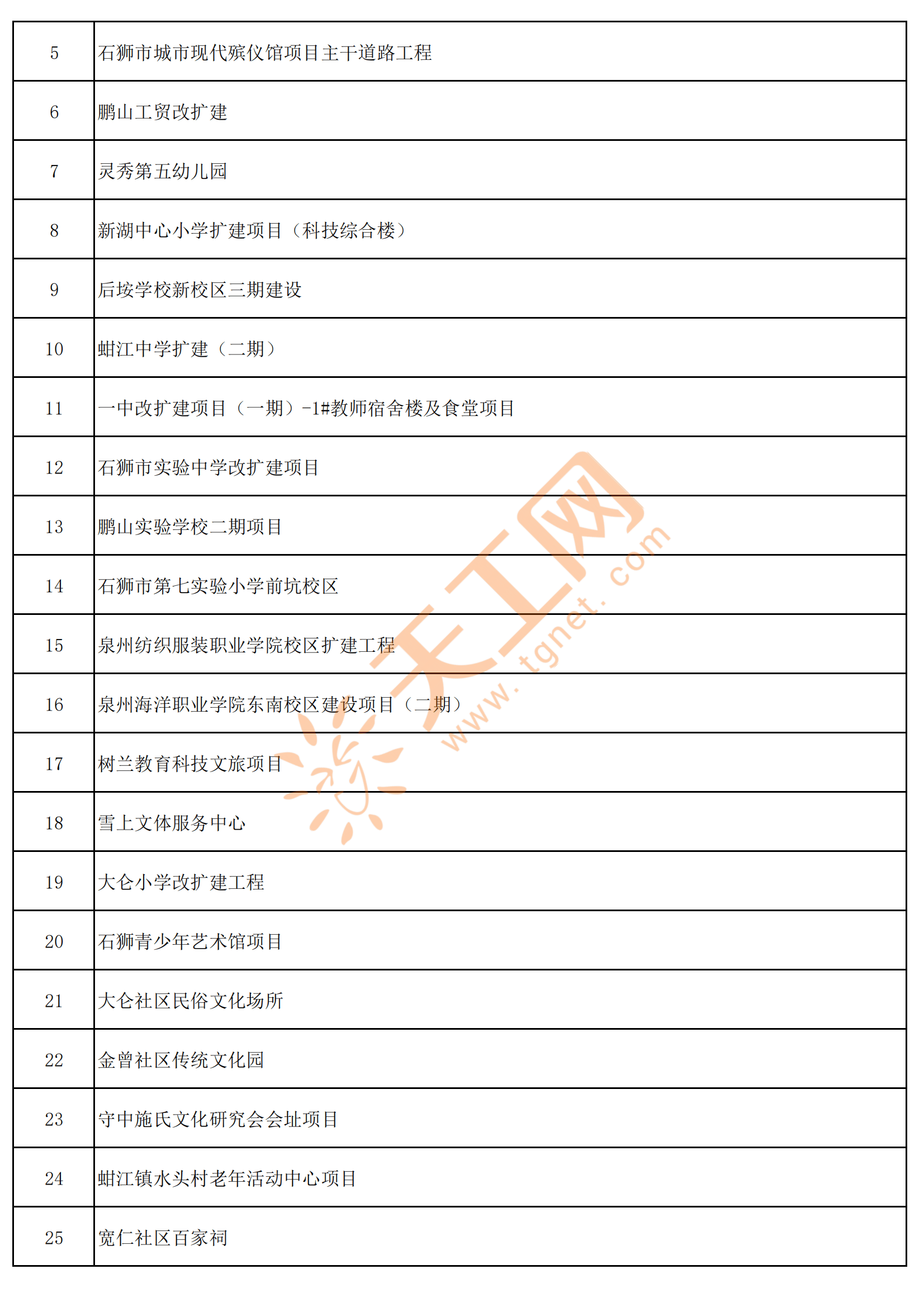 2025中乙积分排行榜，2020年中乙积分榜